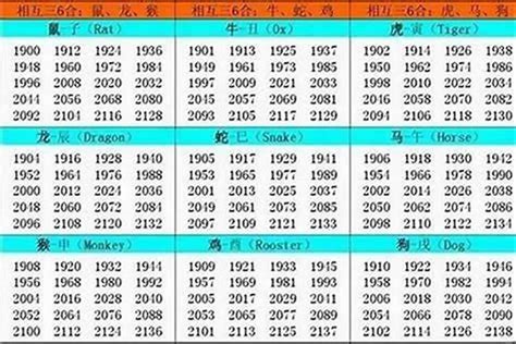 1973屬|1973年属相是什么 1973年出生是什么生肖的